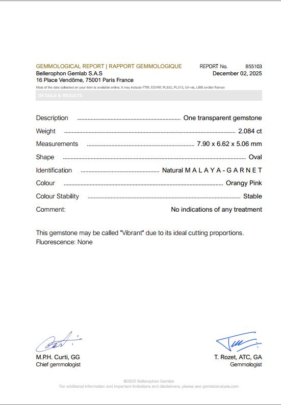 2.08 ct Sunset Rosé Mahenge Garnet 🇹🇿